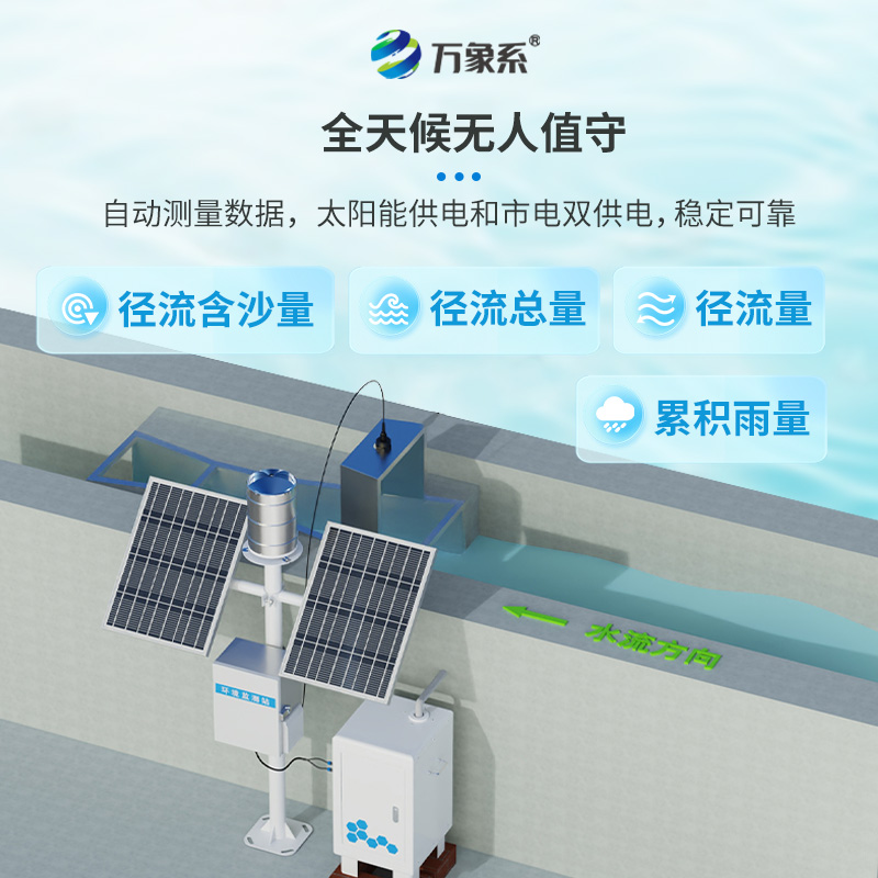 徑流泥沙自動(dòng)監(jiān)測(cè)儀